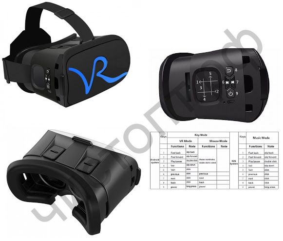 3D ОЧКИ VR V3 виртуальной реальности для смартфона 4,7-6 дюйм универс встроенное управление кнопками и тачпад