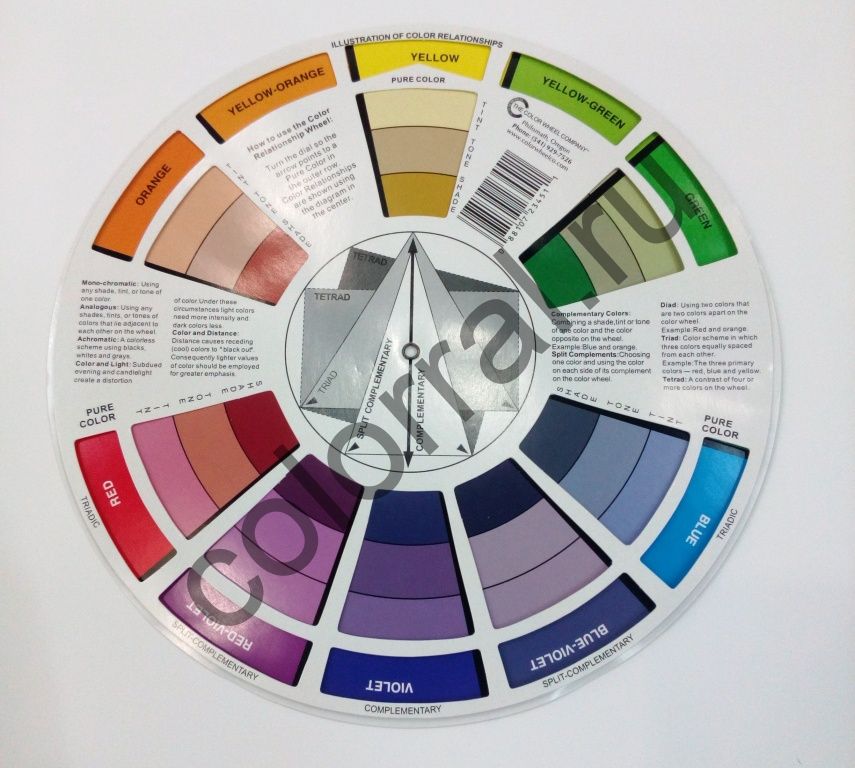 Цветовой круг дизайнера купить по цене 500 рублей.