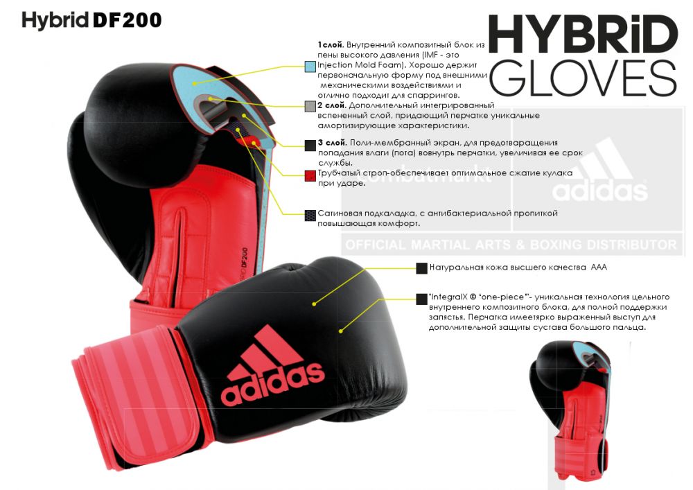 Как подобрать размер боксерских. Таблица размеров боксерских перчаток 10 унций. Перчатки боксерские adidas таблица размер. Adidas Hybrid 200. Выбор размера боксерских перчаток.