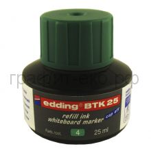 Чернила д/марк.магн.досок зеленые Edding ВТ-30/ВТК25-04