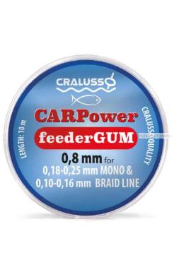 Резина Cralusso для фидерного амортизатора CARPower Feeder gum (10мт)