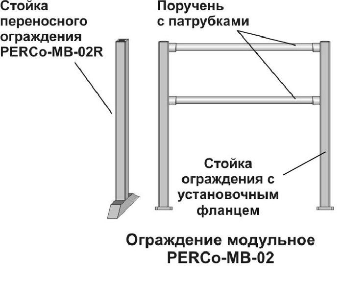 Стойка ограждения PERCo-MB-02VR