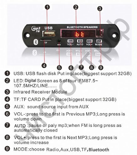 Модуль MP3 BT 62016  (12В) + пульт + шлейф 2шт(2/4pin)