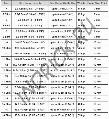 Ботинки для копыт Equine Fusion Active Regular (пара)