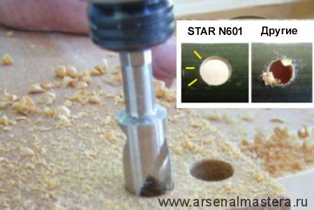 Сверло по дереву низкоскоростное спиральное повышенной точности Star-M N601 D 9.5 мм Star-M N601-095 М00010019