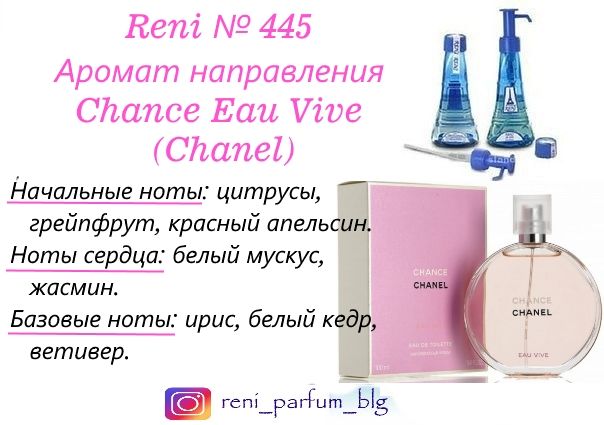 Рени 402. Духи Рени Шанель шанс. Reni наливная парфюмерия Chanel chance. Reni наливная парфюмерия 402. Chanel chance Рени.