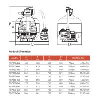 Фильтрационная установка Aquaviva FSP650 (15.6 м3/ч, D627)