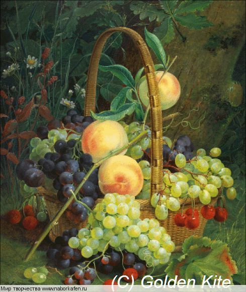 2775 Basket with Grapes and Cherries (small)