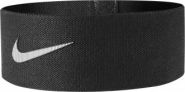 Силовая лента Nike Medium N0012010M