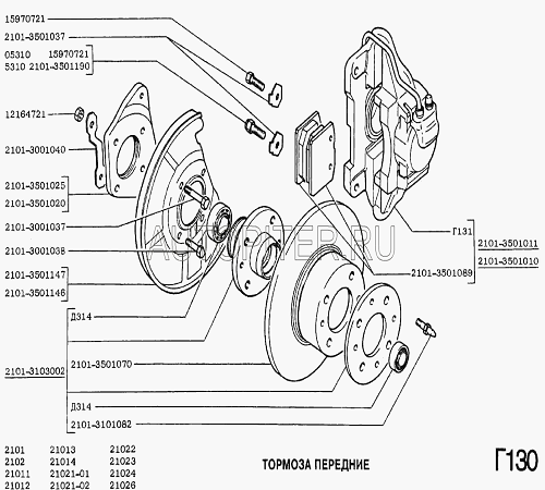 Передние тормоза 2101 схема
