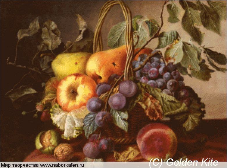 1420 A Still Life With a Basket Of Fruit