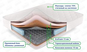 Матрас экосон баланс ультра