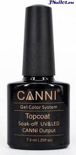 CANNI, Color System Topcoat Output