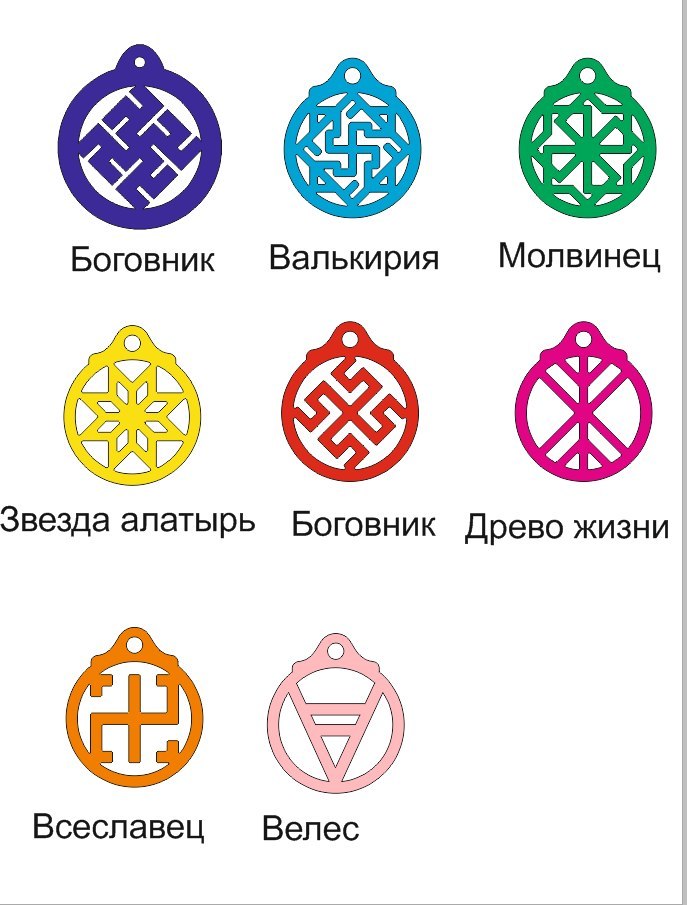 Значки из дерева символы