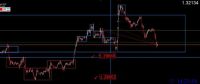 Торговля против толпы, обновление 2019 (Алексей Фомин)