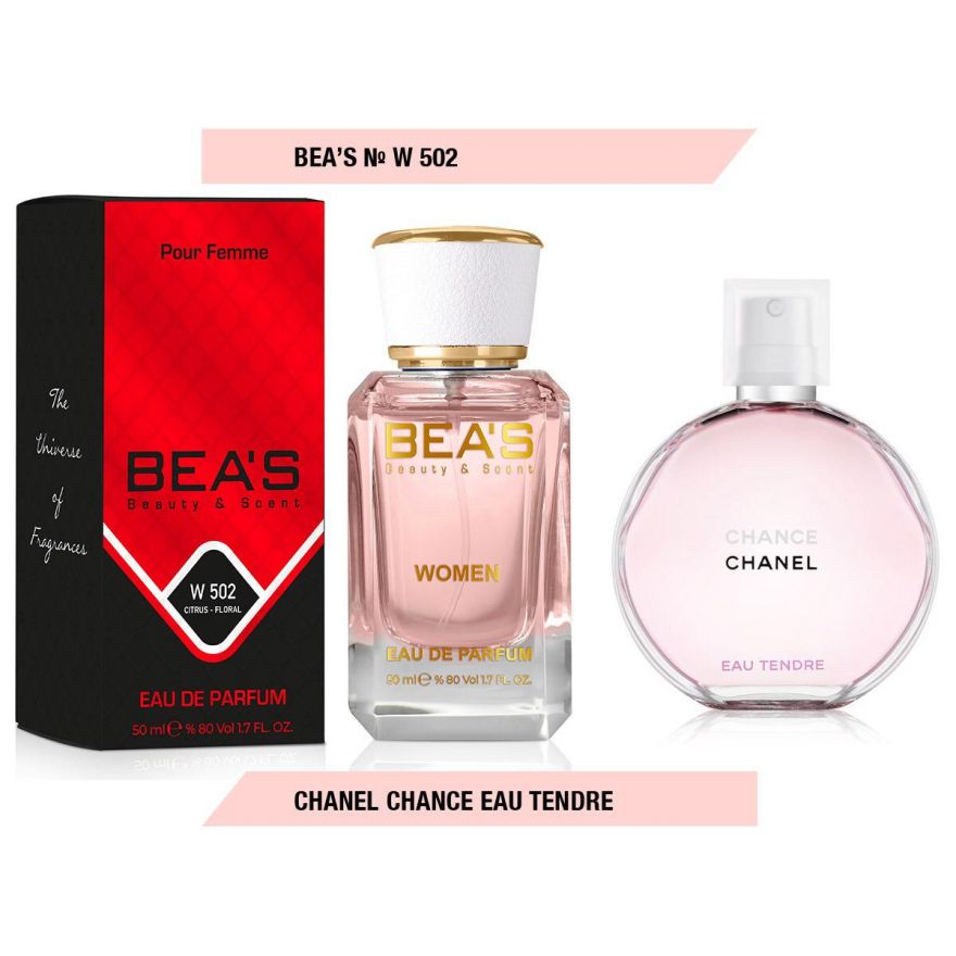 BEA'S (Beauty & Scent) W 502 - Chanel Chance Tender For Women 50 мл