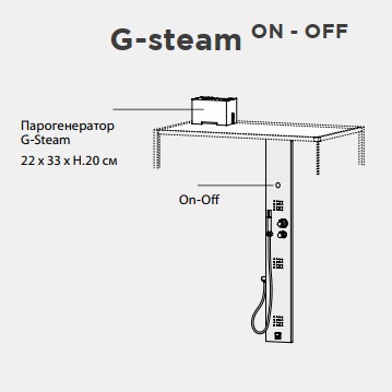 Душевая панель Hafro G-steam с парогенератором ФОТО
