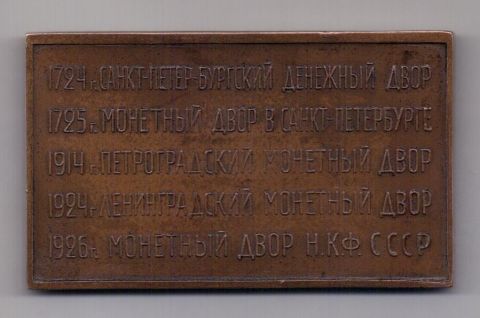 медаль 1926 Плакета 200 летие ЛМД AUNC