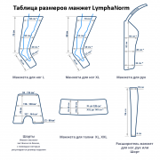Lymphanorm CONTROL комплект "Аппарат + Рука 67 см." www.sklad78.ru