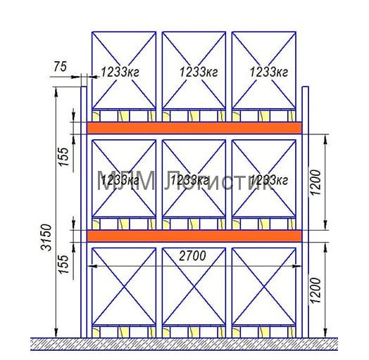 Размеры балок для паллетных стеллажей