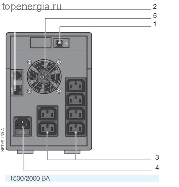 Socomec ups схема