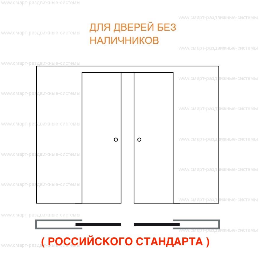 Пенал Eclisse Syntesis Line Double размеры Россия 2100 мм