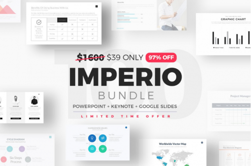 IMPERIO Powerpoint + Keynote + Google Slides Templates (Slideforest)