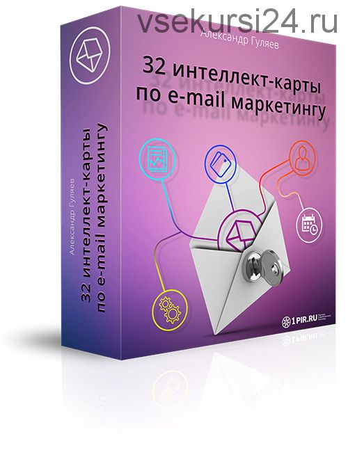 32 интеллект-карты по e-mail маркетингу (Александр Гуляев)
