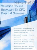 Оценка бизнеса (Дмитрий Давыдков)