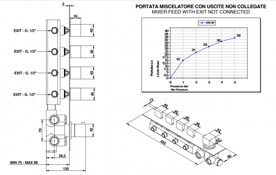 Термостат для душа Bongio DOMINO Q 43542/04DA схема 2