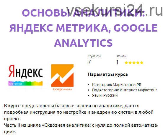 [Смотри. Учись] Основы аналитики: Яндекс Метрика, Google Analytics (Сергей Шивалин)