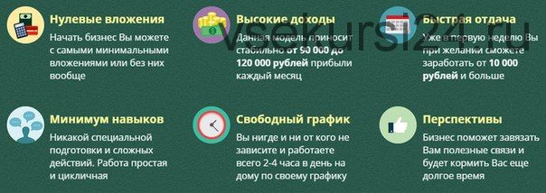 Свой сервис вирусного маркетинга: от 25 000 рублей каждую неделю