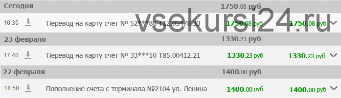 Уникальная система заработка без вложений и приглашений от 1400-2000 рублей в день