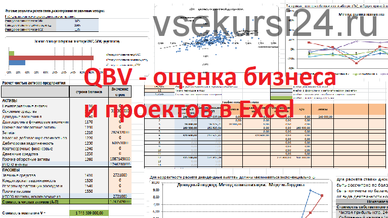 Оценка стоимости бизнеса «проекта» в Excel за 5 минут (Василий Жданов, Иван Жданов)