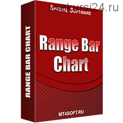Range Bar Chart - График рендж-баров