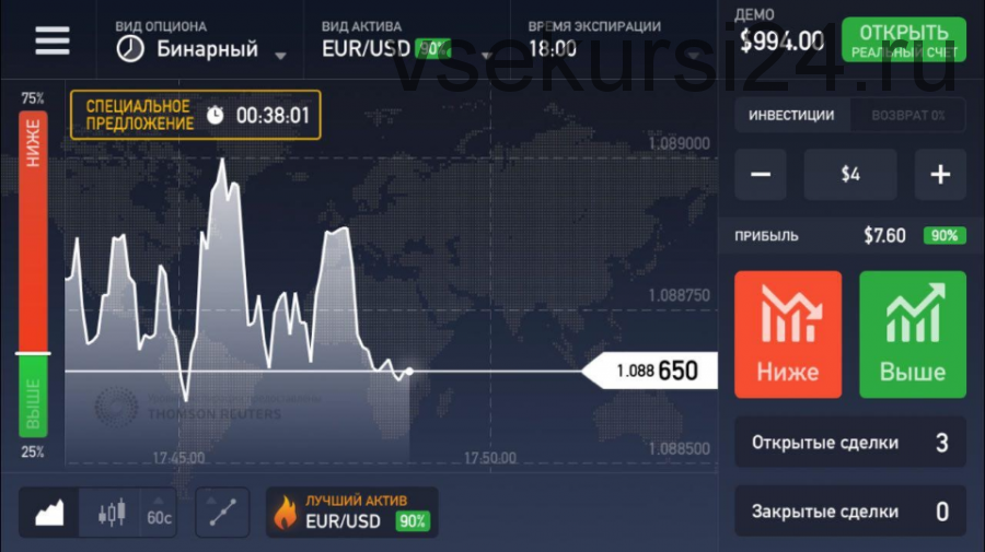 Стратегия для турбо опционов BinaryMarket