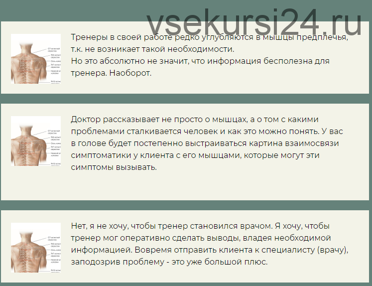 Базовый курс по топографической анатомии. Лопатка и верхняя конечность (Сергей Скворцов)