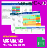 ABC анализ продаж + 2 матрицы BCG и Повесик Подготовка ассортимента (Иван Калин)