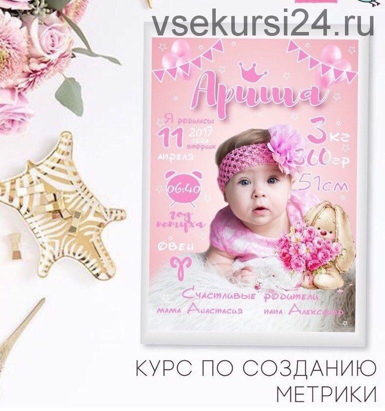 [Метрика KIDS] Курс 'Создание метрики.Постер достижений'