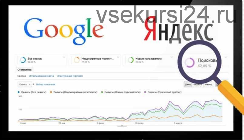 Уверенное продвижение интернет-магазинов в Яндексе и Гугле (Сергей Нижегородцев)