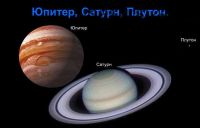 [astrosotis] Циклы Сатурн-Плутон и Плутон-Юпитер в мировой астрологии (Павел Максимов)