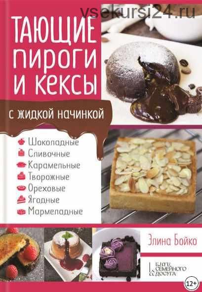 Тающие пироги и кексы с жидкой начинкой (Элина Бойко)