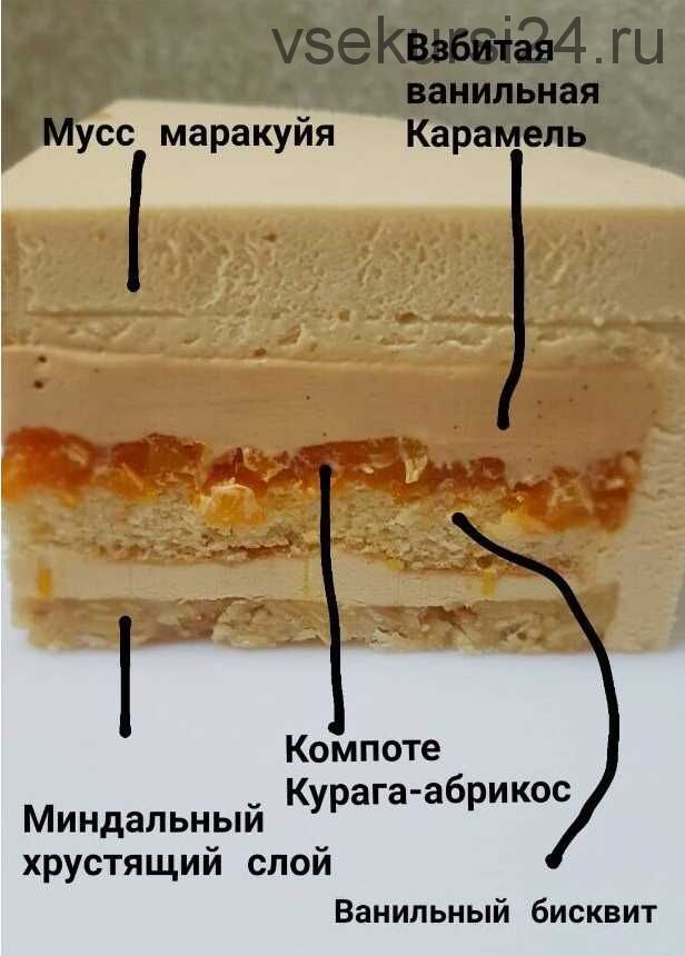 Рецепт торта страсть маркизы