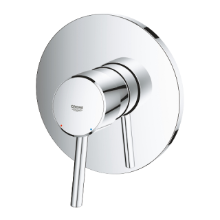 grohe baku