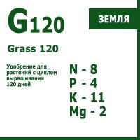 Grass120, 1 литр