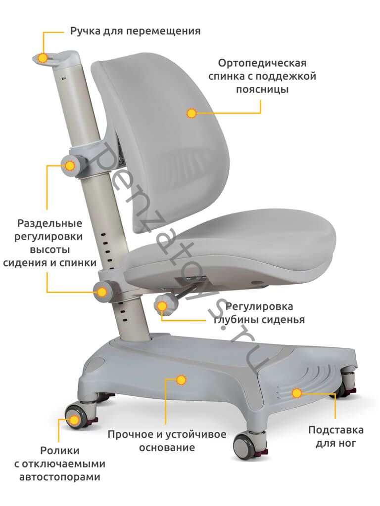 Растущее детское кресло Mealux Vesta