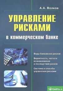 Управление рисками в коммерческом банке: практическое руководство. 3-е изд.,испр.и доп.… / Волков А.В.