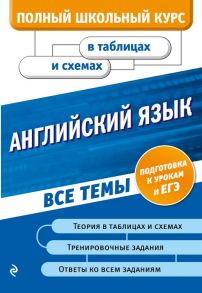 Английский язык - Ильченко Валерия Витальевна