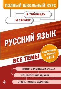 Русский язык - Воскресенская Екатерина Олеговна, Ткаченко Елизавета Михайловна, Руднева Ангелина Викторовна