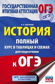 ОГЭ. История. Полный курс в таблицах и схемах для подготовки к ОГЭ - Баранов Петр Анатольевич